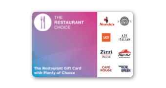 The Restaraunt Gift Card 
